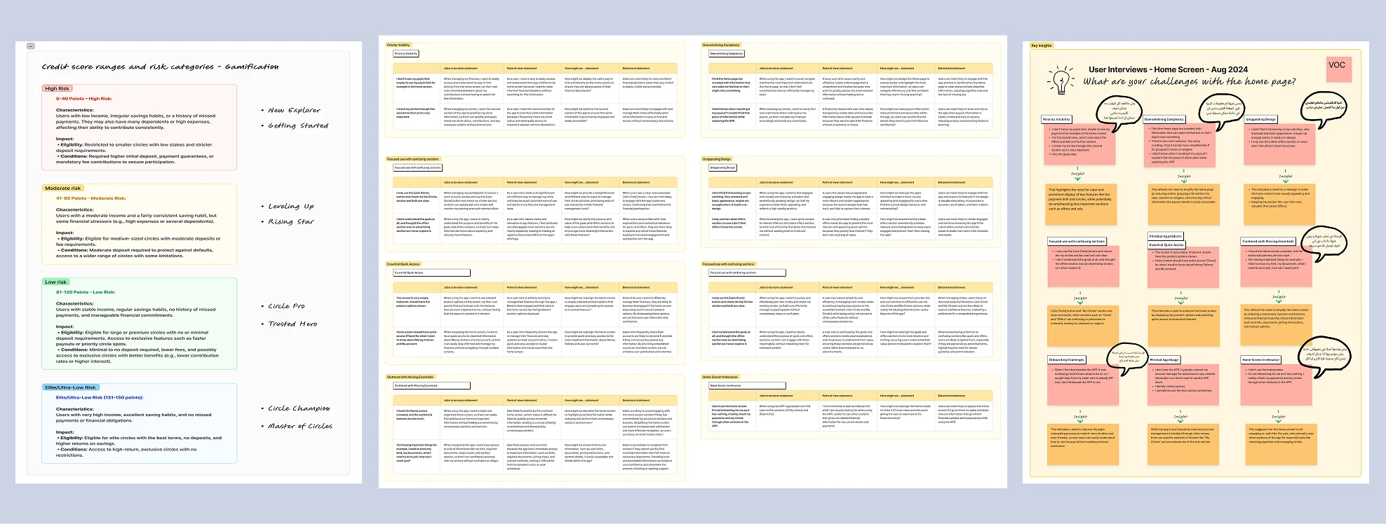 Research artifacts: risk categories, interview synthesis and home screen challenges